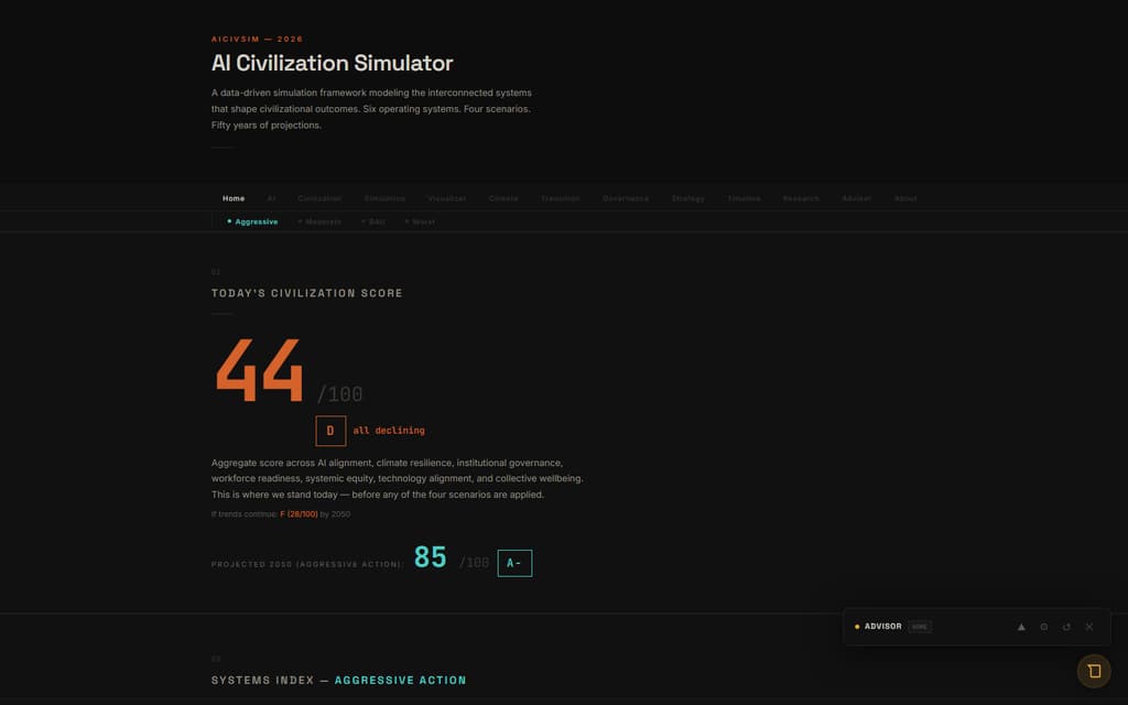 AI Civilization Simulator